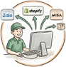 ERP Integration